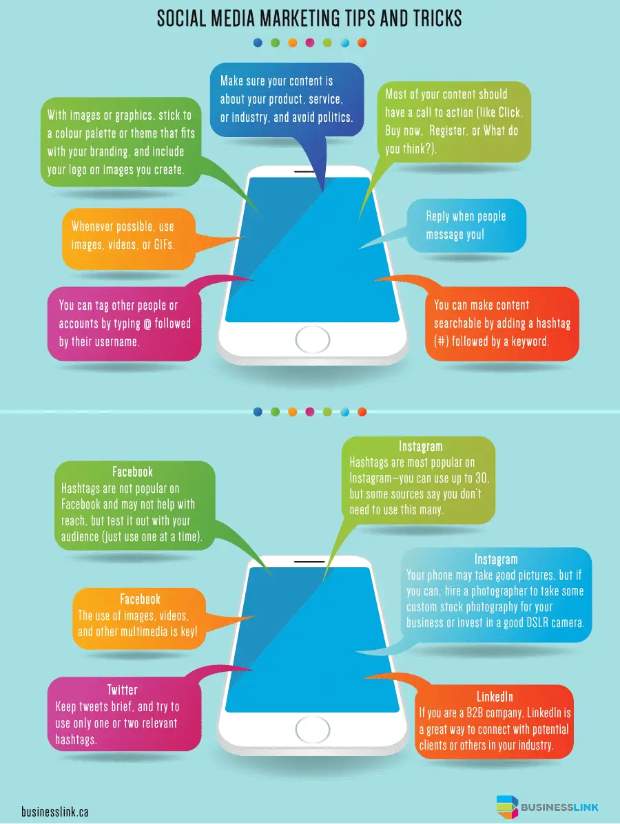 Social Media Marketing Tips and Tricks for Small Business