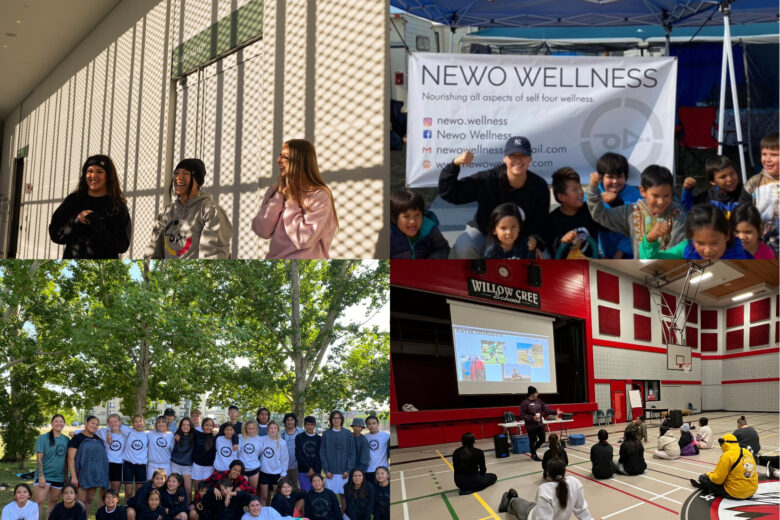 NEWO Wellness